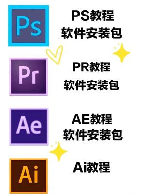 Adobe全家桶免費(fèi)分享指南 資深設(shè)計(jì)師親測(cè)可用，附2024最新PS家族軟件安裝包！